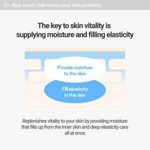 Rovectin Aqua Peptide Serum 30ml