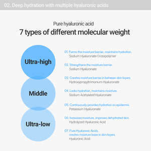 Rovectin Aqua Hyaluronic Essence 180ml