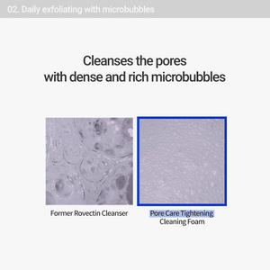 Rovectin Pore Care Tightening Cleansing Foam 150ml