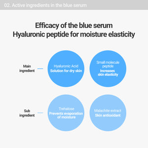 Rovectin Aqua Peptide Serum 30ml