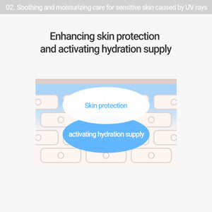 Rovectin Aqua Soothing Sun Cream SPF50+ PA++++ 50ml