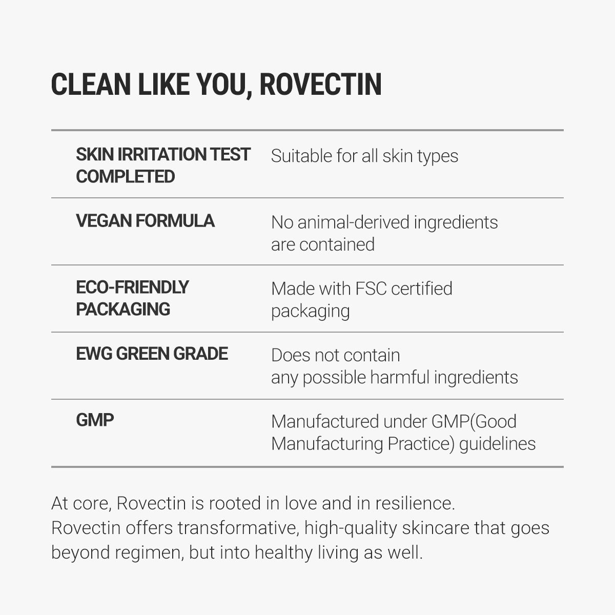 Rovectin Aqua Peptide Serum 30ml