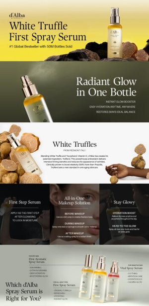 d'Alba White Truffle First Spray Serum 100ml