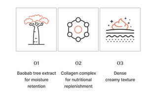 The Saem Care Plus Baobab Collagen Cream 100ml