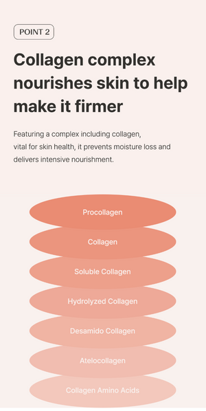 The Saem Care Plus Baobab Collagen Cream 100ml