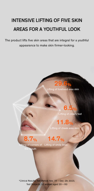 Sulwhasoo Jaumsaeng Capsule Serum 50ml