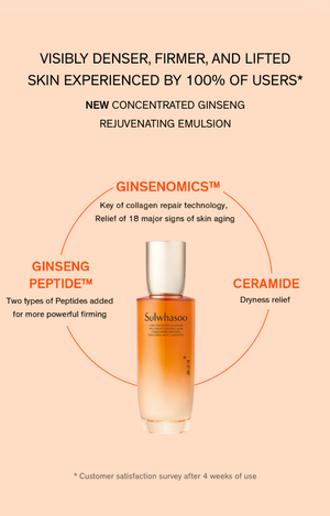 Sulwhasoo Concentrated Ginseng Rejuvenating Emulsion 125ml