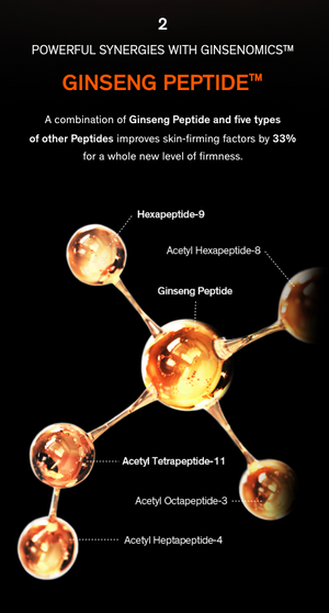 Sulwhasoo Concentrated Ginseng Rejuvenating Emulsion 125ml