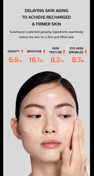 Sulwhasoo Concentrated Ginseng Rejuvenating Emulsion 125ml