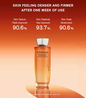 Sulwhasoo Concentrated Ginseng Rejuvenating Water 150ml