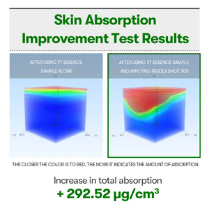 VT Reedle Shot 300 50ml Informationsbild 5