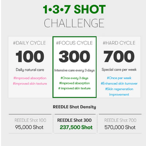 VT Reedle Shot 300 50ml Informationsbild 8