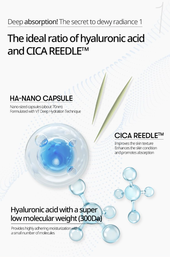 VT Hydrop Reedle Shot 100hL 50ml