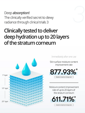 VT Hydrop Reedle Shot 100hL 50ml