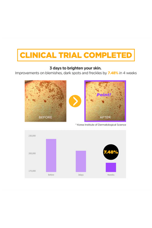 Rovectin Vita Dark Spot Serum 30ml